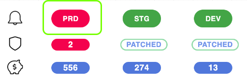 ExSI – Applications list