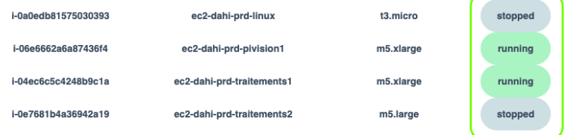 ExSI – Application details